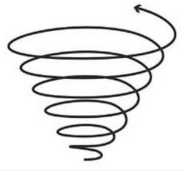 Spiral Image